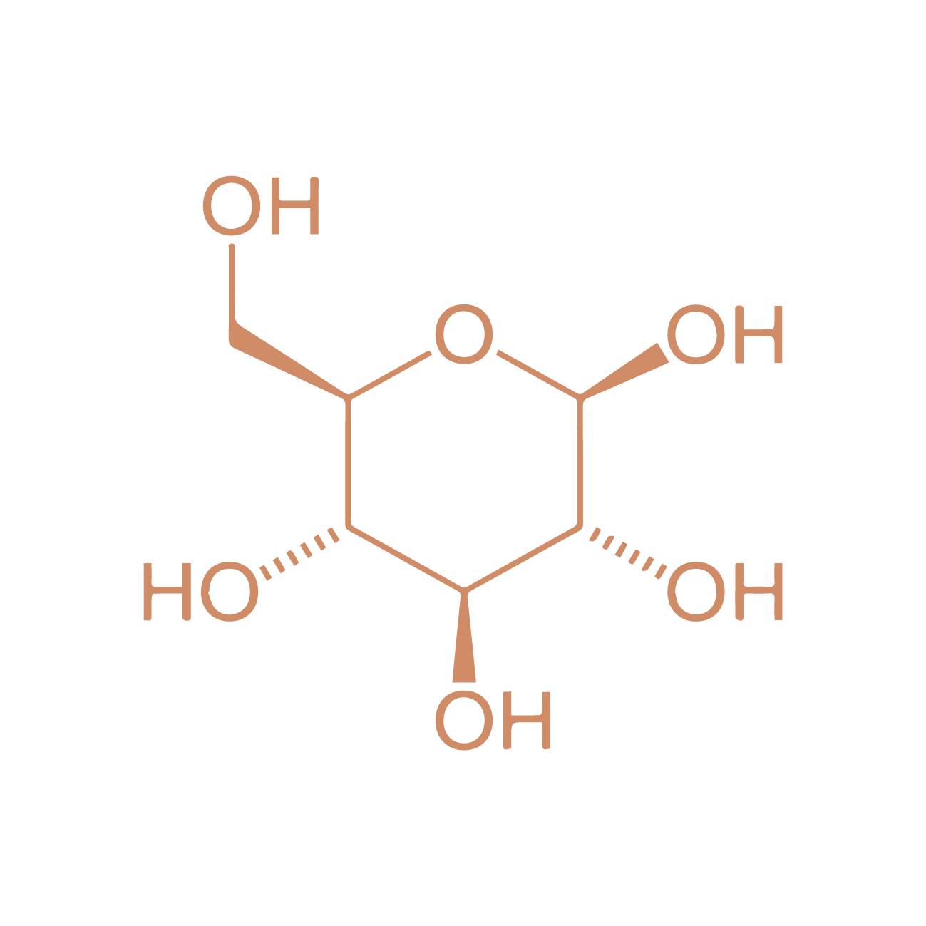 picto - formule chimique dextrose-01